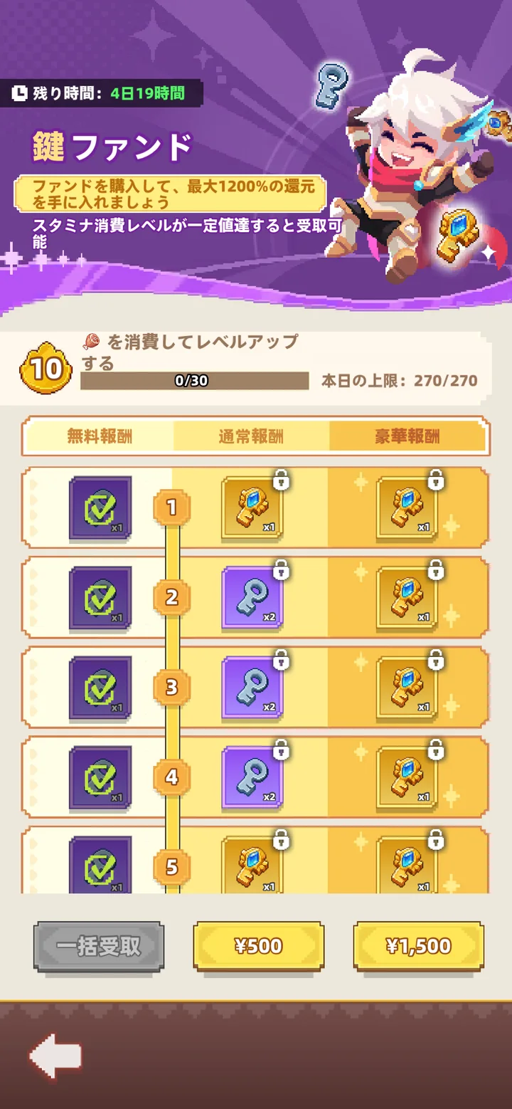 実機の鍵ファンド画面。残り時間4日19時間、最大1200%の還元という帯、レベル1〜5の報酬列、無料報酬・通常報酬・豪華報酬の3列、下部に一括受取と¥500・¥1,500のボタン